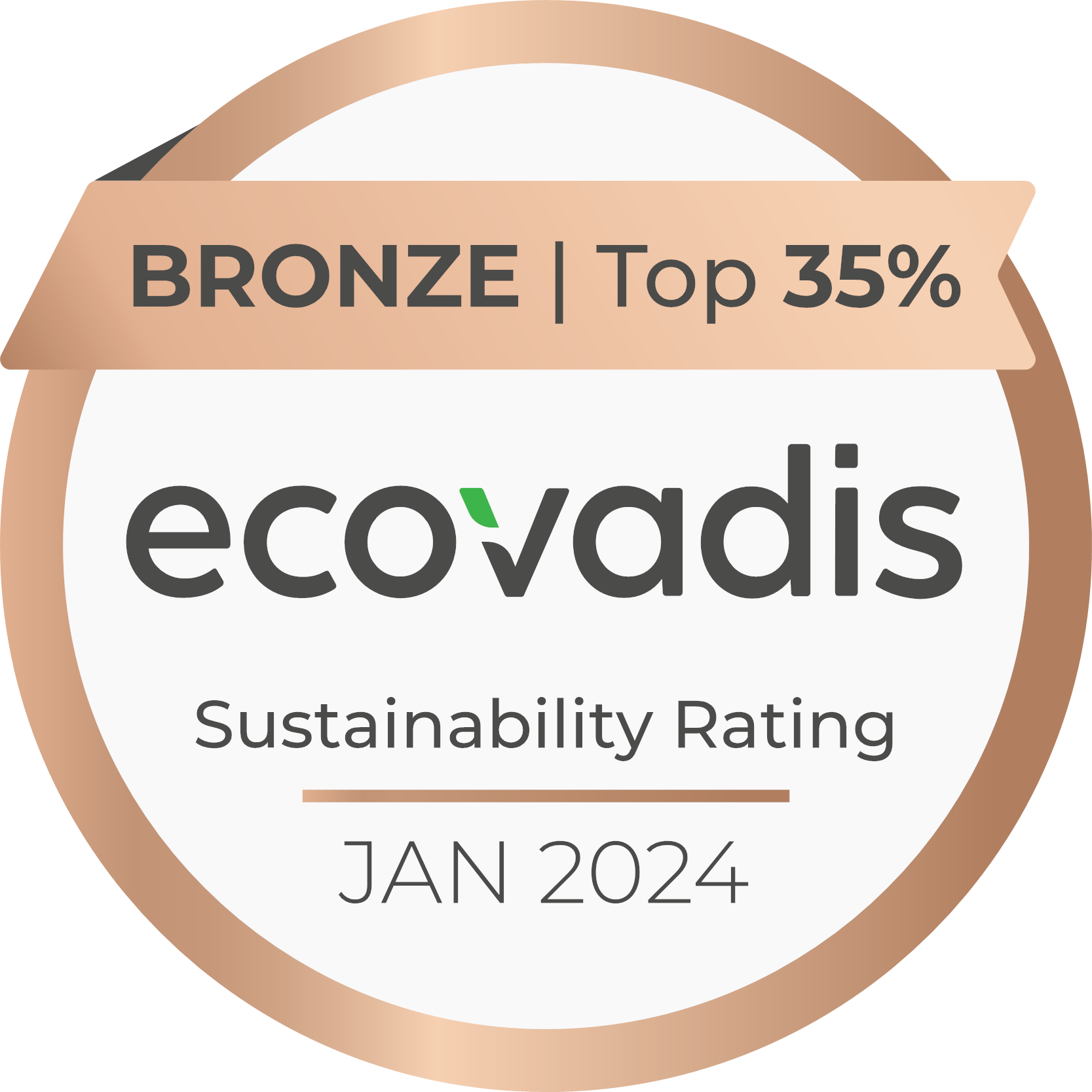 Responsabilité sociétale des entreprises: ACTIS obtient la médaille de Bronze d’ÉcoVadis et le renouvellement de la certification Cradle to Cradle® pour HYBRIS31